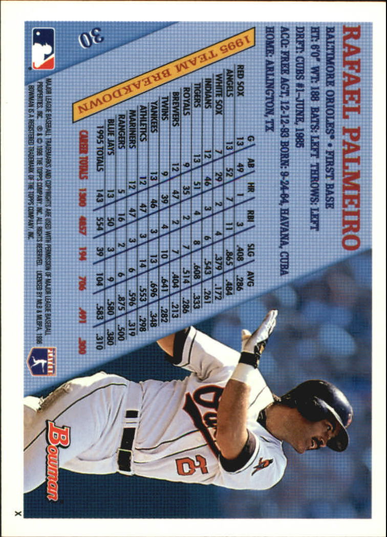 1996 Bowman Baseball Base Singles #1-133 (Pick Your Cards) - Picture 43 of 167