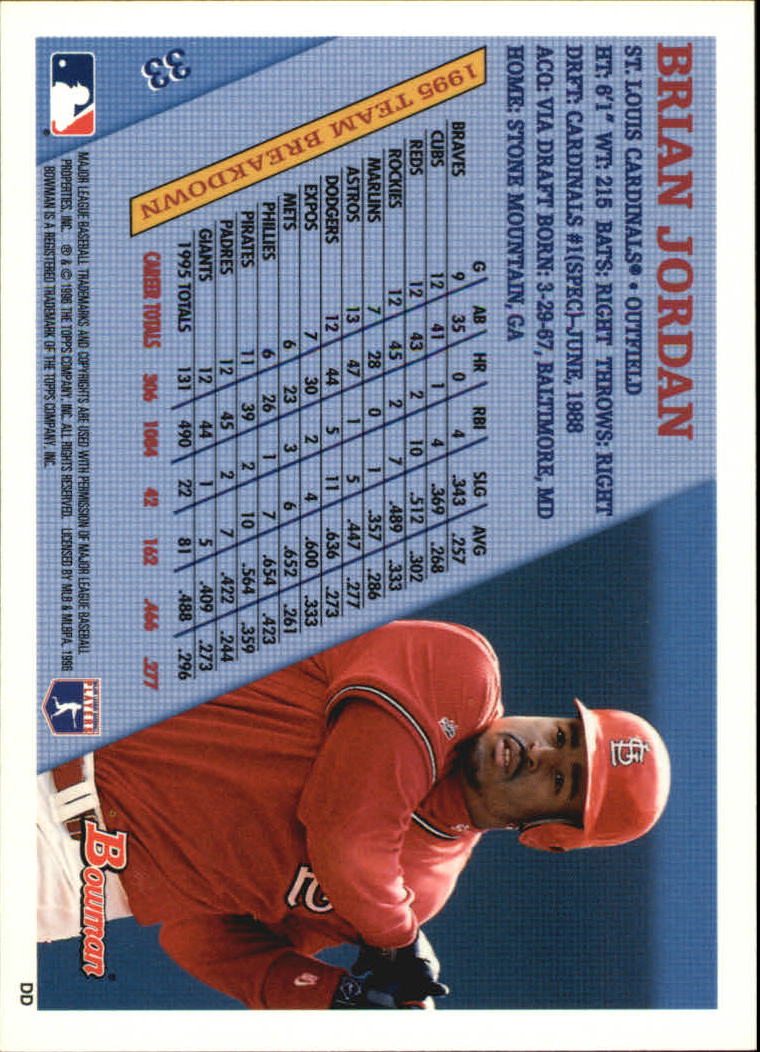 1996 Bowman Baseball Base Singles #1-133 (Pick Your Cards) - Picture 49 of 167