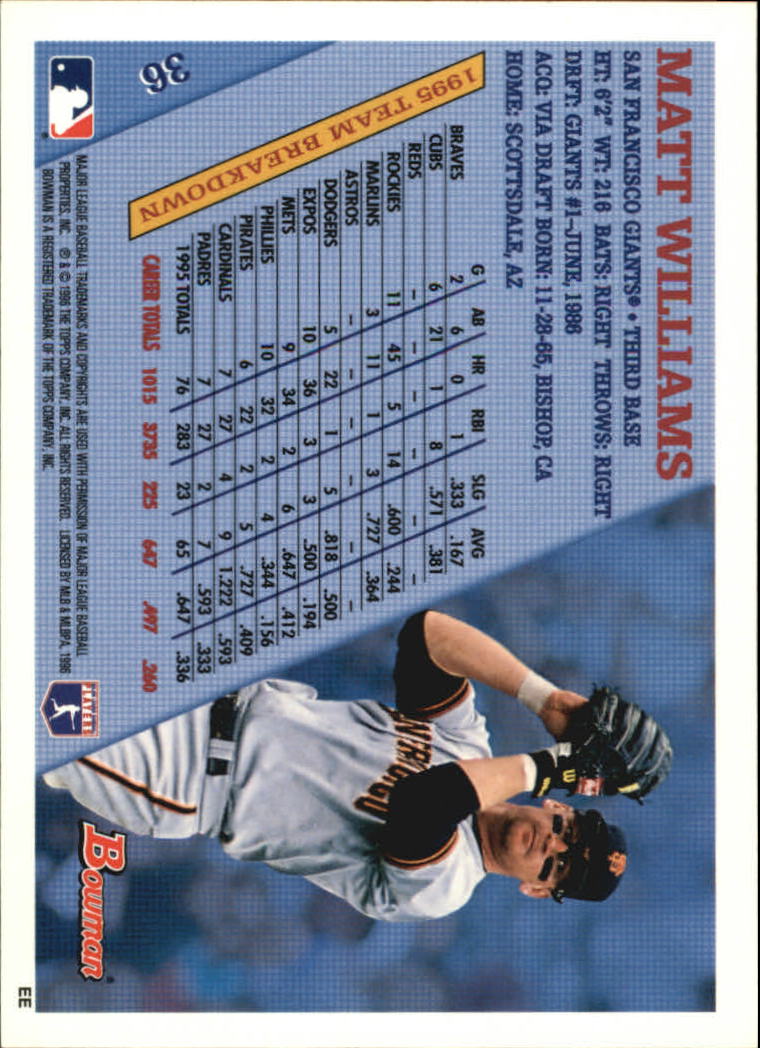 1996 Bowman Baseball Base Singles #1-133 (Pick Your Cards) - Picture 55 of 167