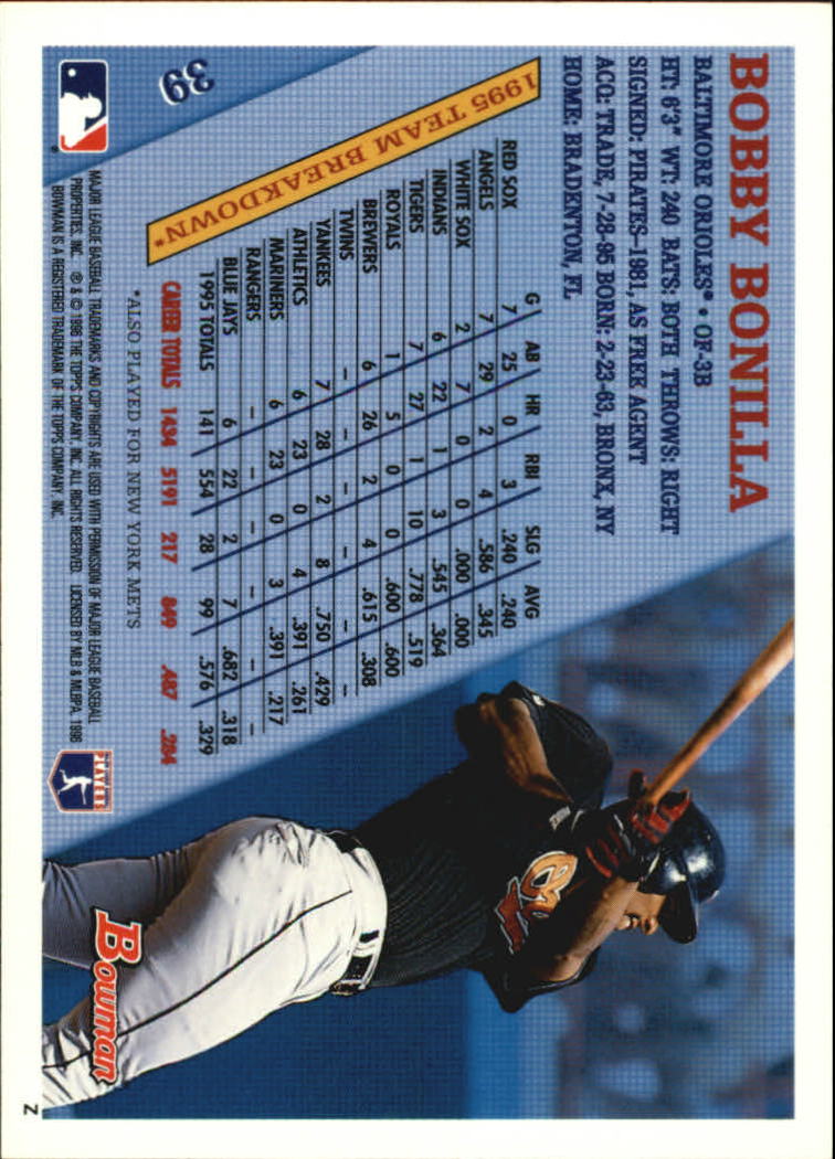 1996 Bowman Baseball Base Singles #1-133 (Pick Your Cards) - Picture 57 of 167