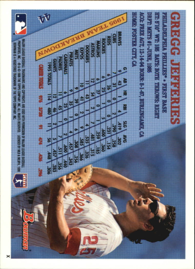 1996 Bowman Baseball Base Singles #1-133 (Pick Your Cards) - Picture 61 of 167