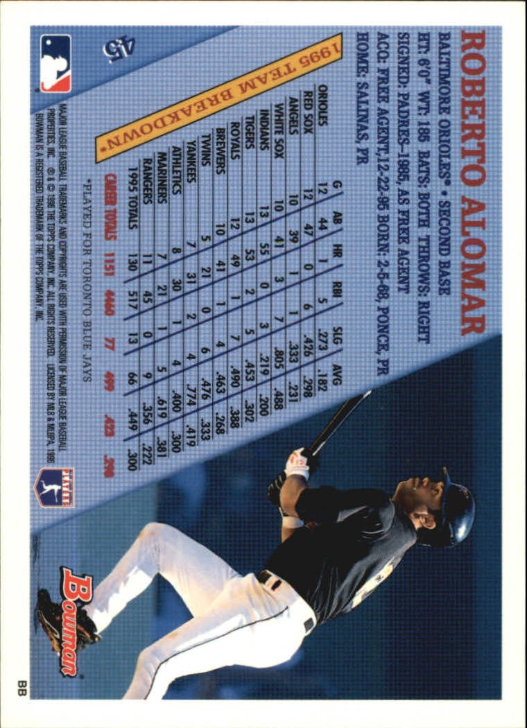 1996 Bowman Baseball Base Singles #1-133 (Pick Your Cards) - Picture 63 of 167