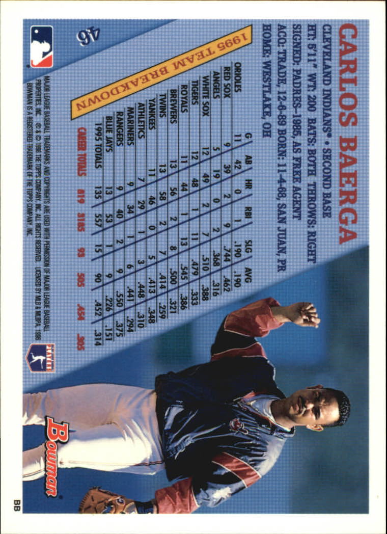 1996 Bowman Baseball Base Singles #1-133 (Pick Your Cards) - Picture 65 of 167