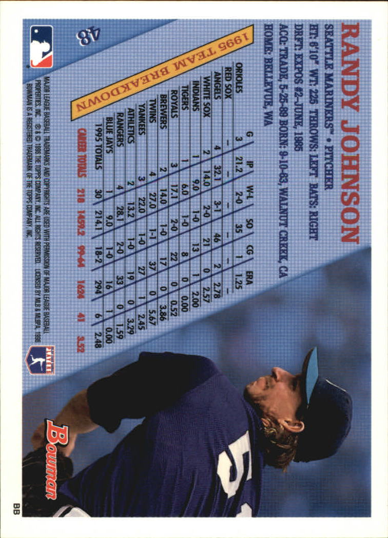 1996 Bowman Baseball Base Singles #1-133 (Pick Your Cards) - Picture 67 of 167