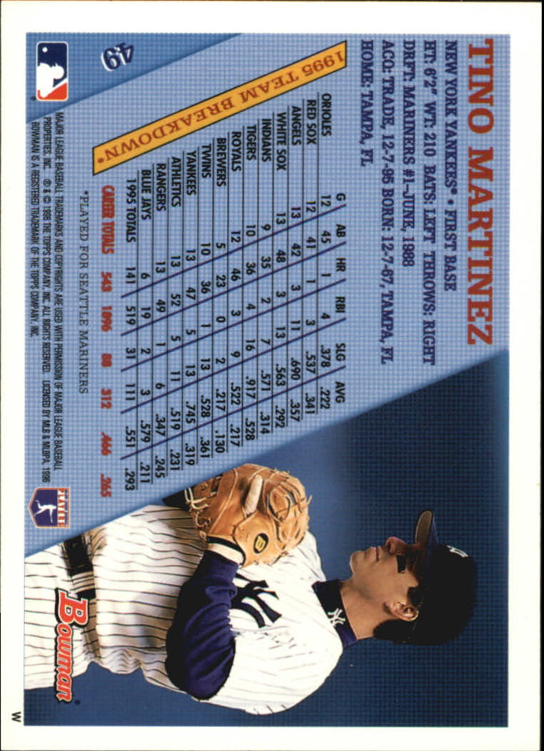 1996 Bowman Baseball Base Singles #1-133 (Pick Your Cards) - Picture 69 of 167