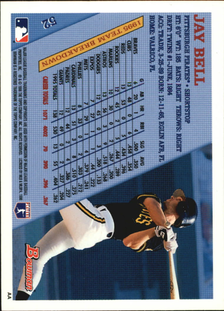 1996 Bowman Baseball Base Singles #1-133 (Pick Your Cards) - Picture 73 of 167