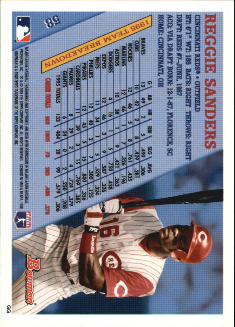 1996 Bowman Baseball Base Singles #1-133 (Pick Your Cards) - Picture 79 of 167