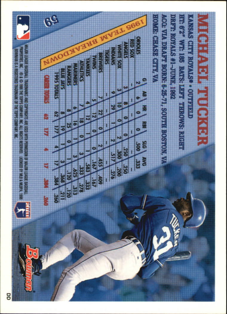 1996 Bowman Baseball Base Singles #1-133 (Pick Your Cards) - Picture 81 of 167