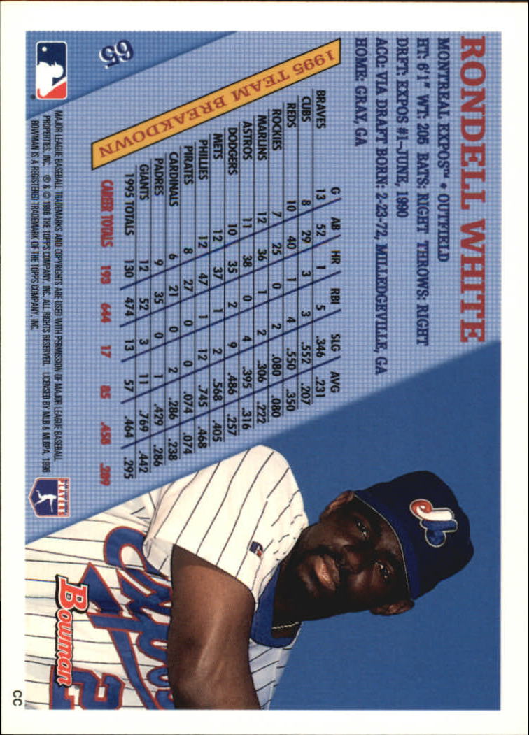 1996 Bowman Baseball Base Singles #1-133 (Pick Your Cards) - Picture 91 of 167