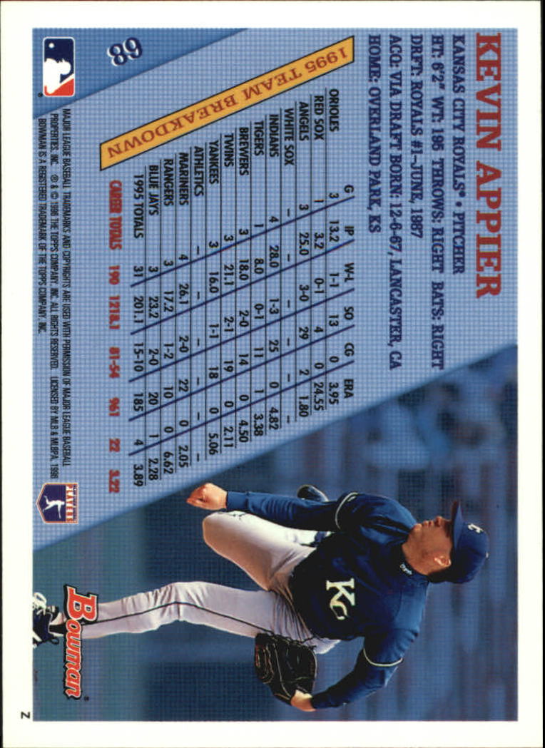 1996 Bowman Baseball Base Singles #1-133 (Pick Your Cards) - Picture 95 of 167