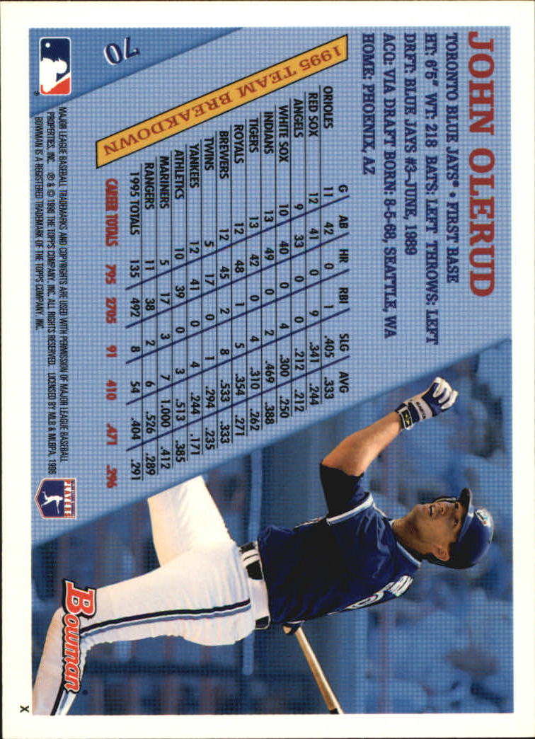 1996 Bowman Baseball Base Singles #1-133 (Pick Your Cards) - Picture 97 of 167