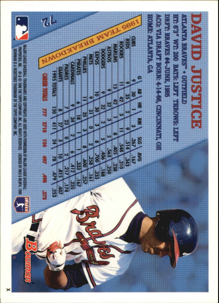 1996 Bowman Baseball Base Singles #1-133 (Pick Your Cards) - Picture 99 of 167