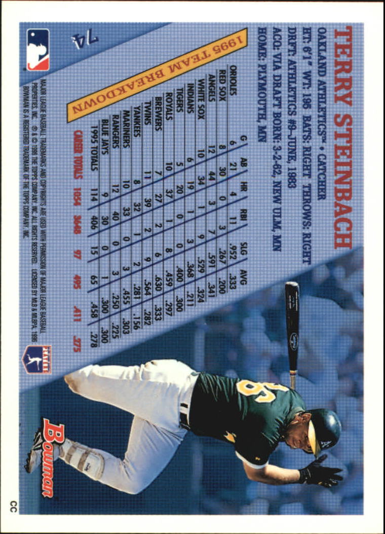 1996 Bowman Baseball Base Singles #1-133 (Pick Your Cards) - Picture 101 of 167
