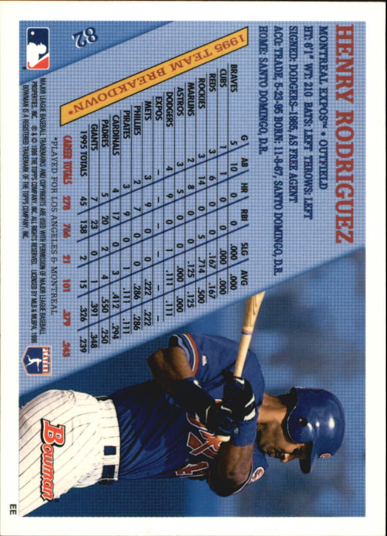 1996 Bowman Baseball Base Singles #1-133 (Pick Your Cards) - Picture 105 of 167