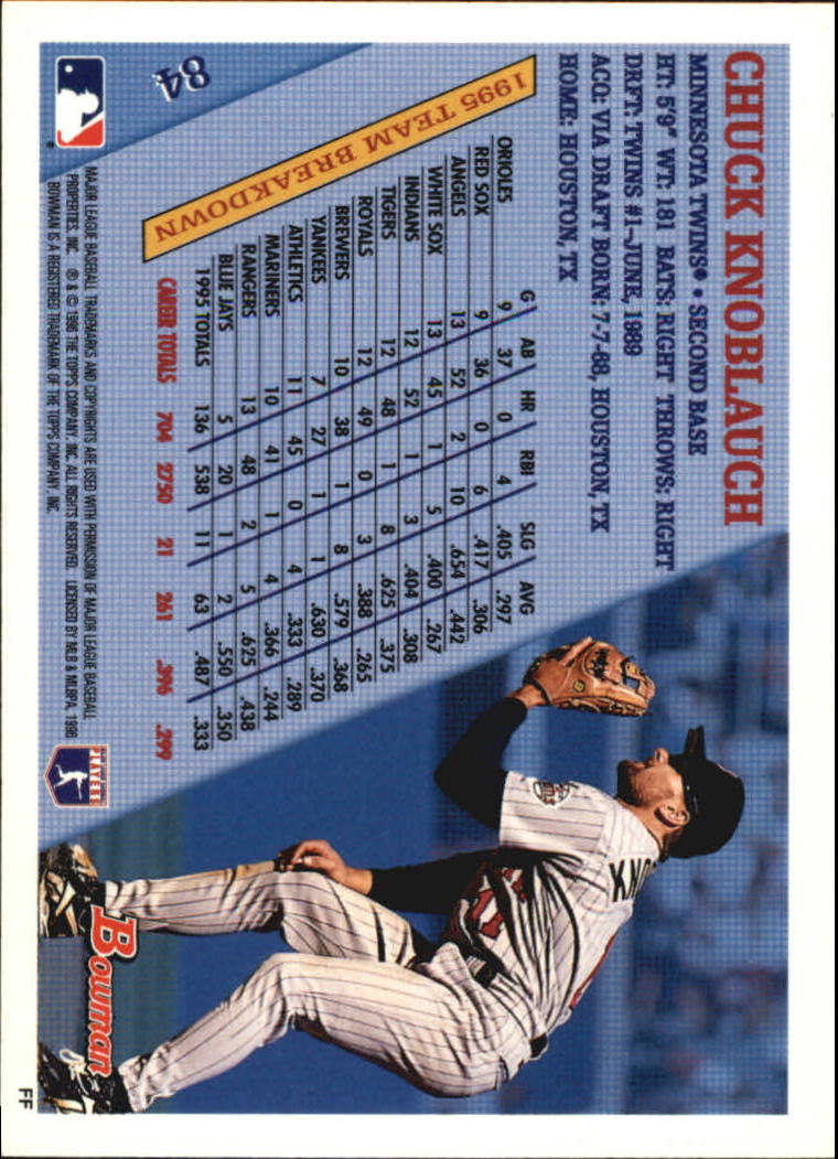 1996 Bowman Baseball Base Singles #1-133 (Pick Your Cards) - Picture 107 of 167