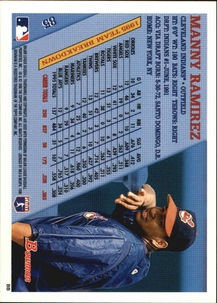 1996 Bowman Baseball Base Singles #1-133 (Pick Your Cards) - Picture 109 of 167