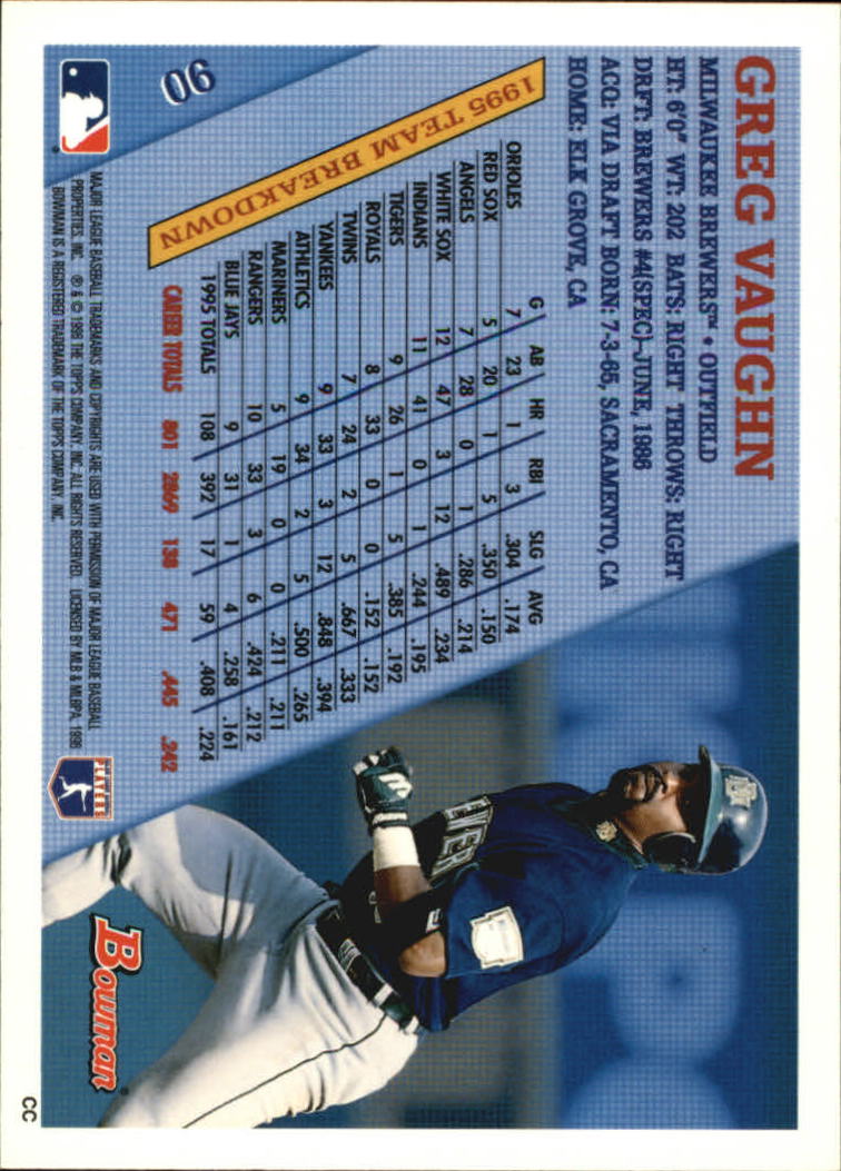 1996 Bowman Baseball Base Singles #1-133 (Pick Your Cards) - Picture 113 of 167