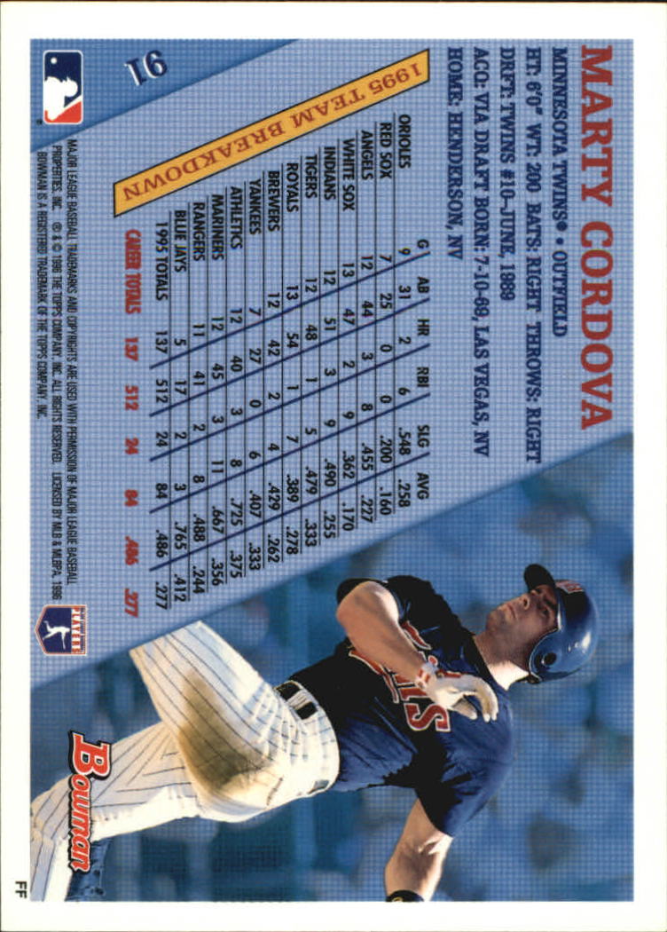 1996 Bowman Baseball Base Singles #1-133 (Pick Your Cards) - Picture 115 of 167