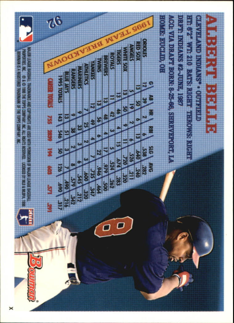 1996 Bowman Baseball Base Singles #1-133 (Pick Your Cards) - Picture 117 of 167