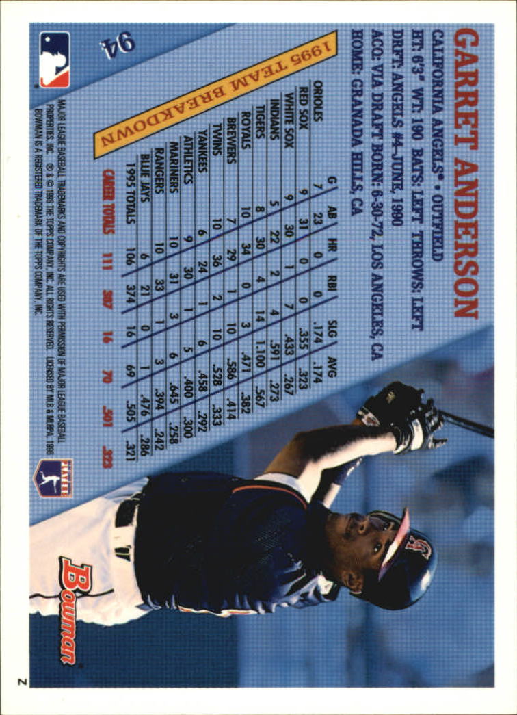 1996 Bowman Baseball Base Singles #1-133 (Pick Your Cards) - Picture 121 of 167