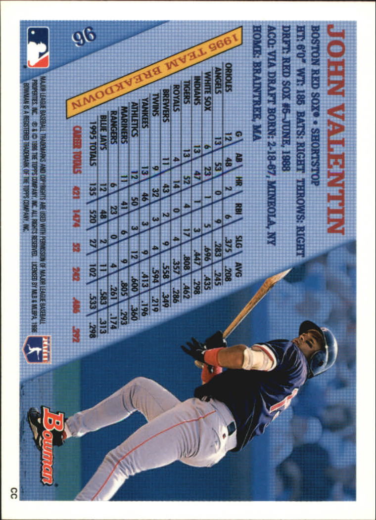 1996 Bowman Baseball Base Singles #1-133 (Pick Your Cards) - Picture 123 of 167