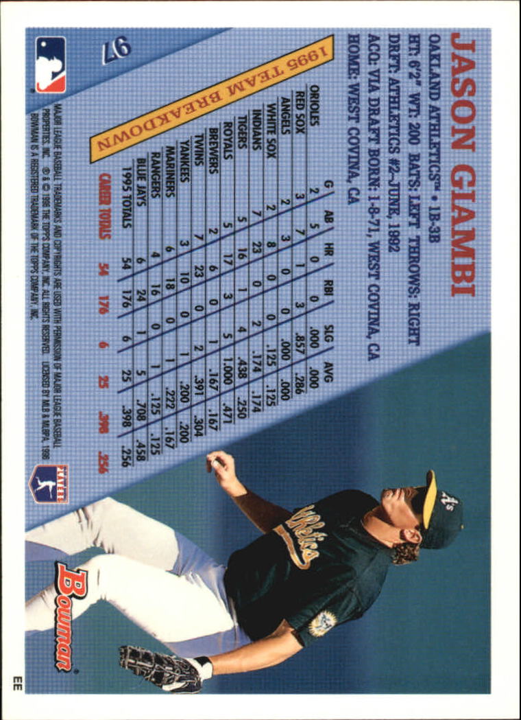 1996 Bowman Baseball Base Singles #1-133 (Pick Your Cards) - Picture 125 of 167