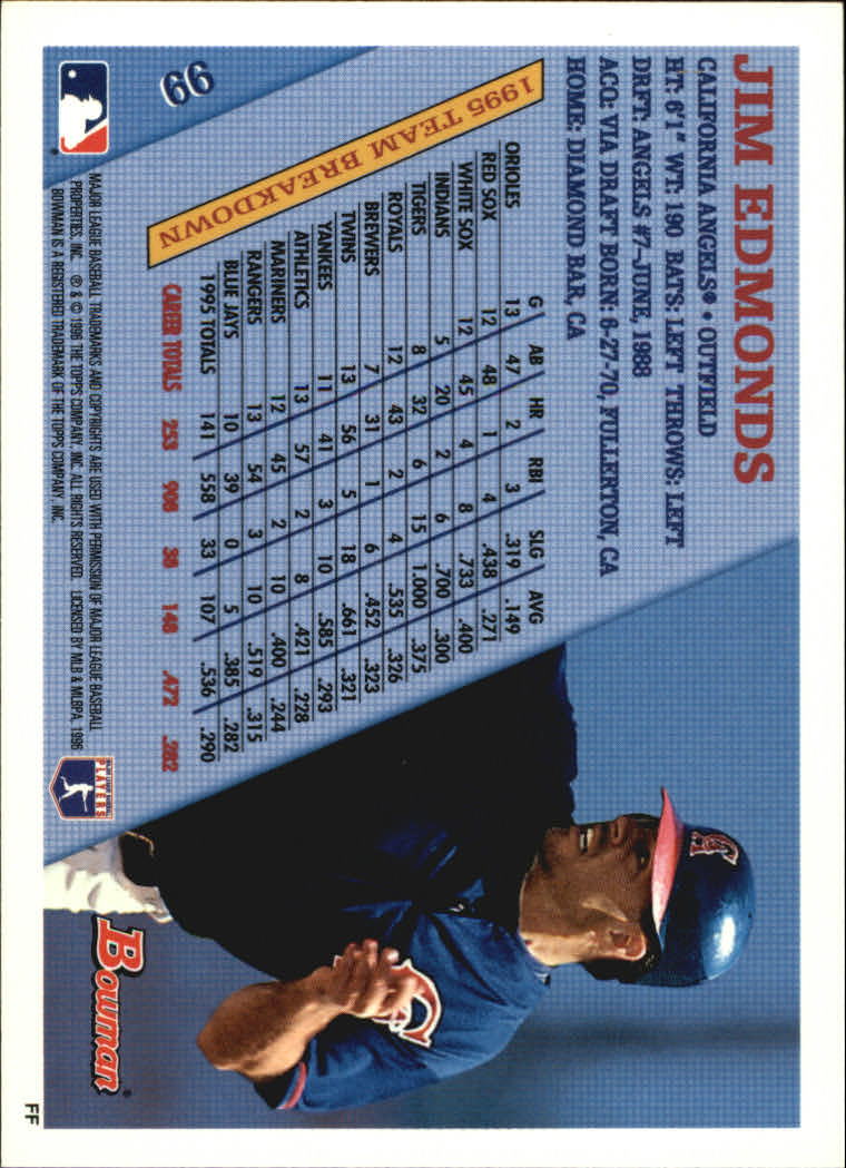 1996 Bowman Baseball Base Singles #1-133 (Pick Your Cards) - Picture 127 of 167