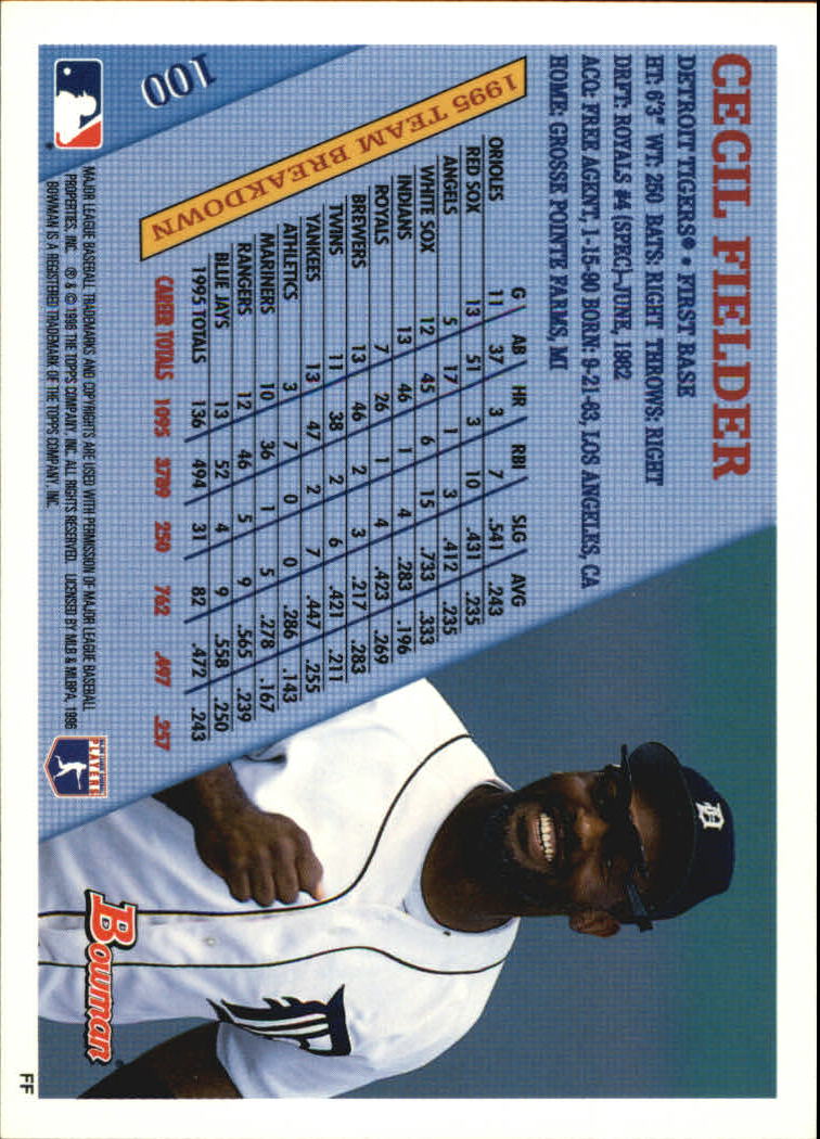 1996 Bowman Baseball Base Singles #1-133 (Pick Your Cards) - Picture 129 of 167