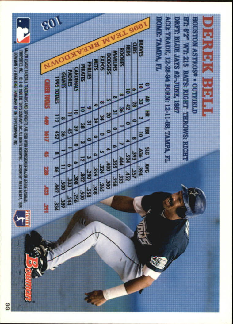 1996 Bowman Baseball Base Singles #1-133 (Pick Your Cards) - Picture 133 of 167