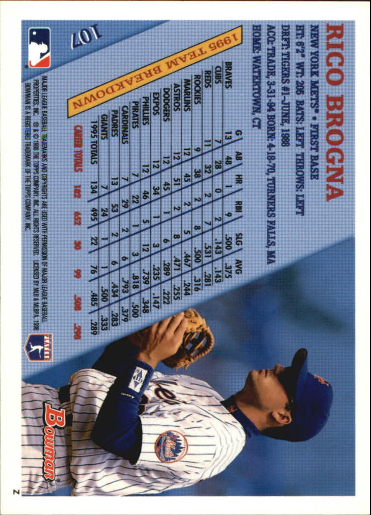1996 Bowman Baseball Base Singles #1-133 (Pick Your Cards) - Picture 139 of 167