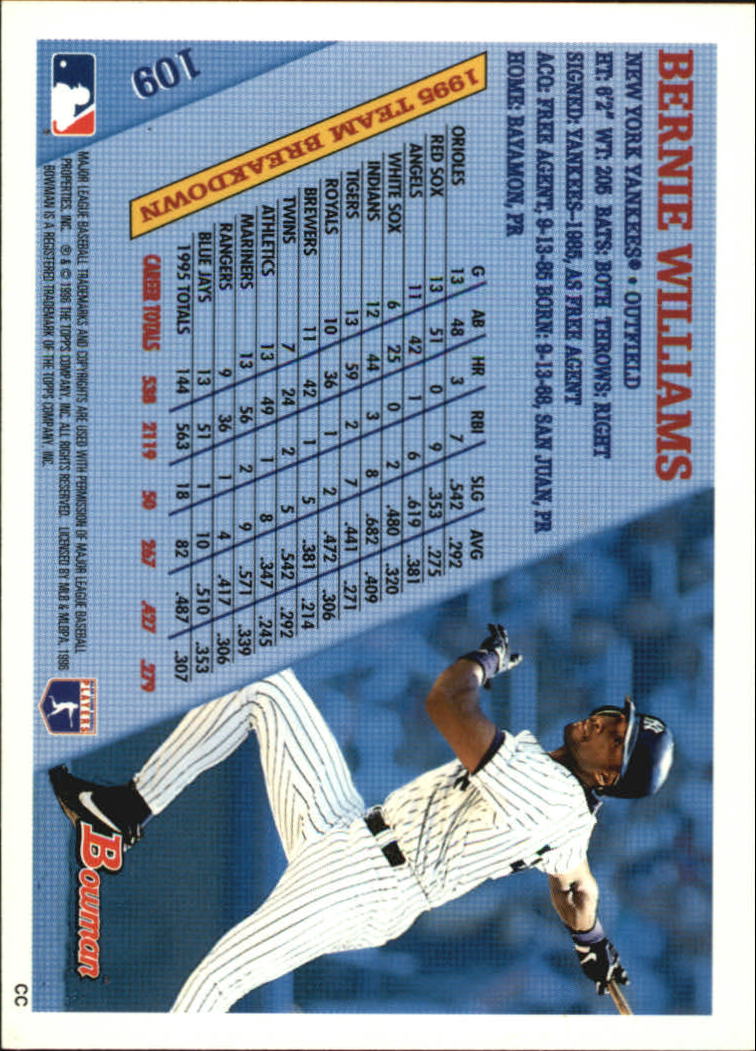 1996 Bowman Baseball Base Singles #1-133 (Pick Your Cards) - Picture 141 of 167