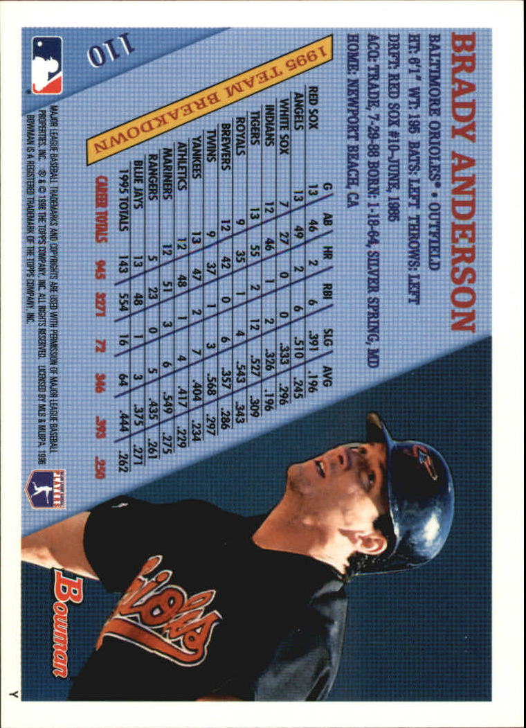 1996 Bowman Baseball Base Singles #1-133 (Pick Your Cards) - Picture 143 of 167