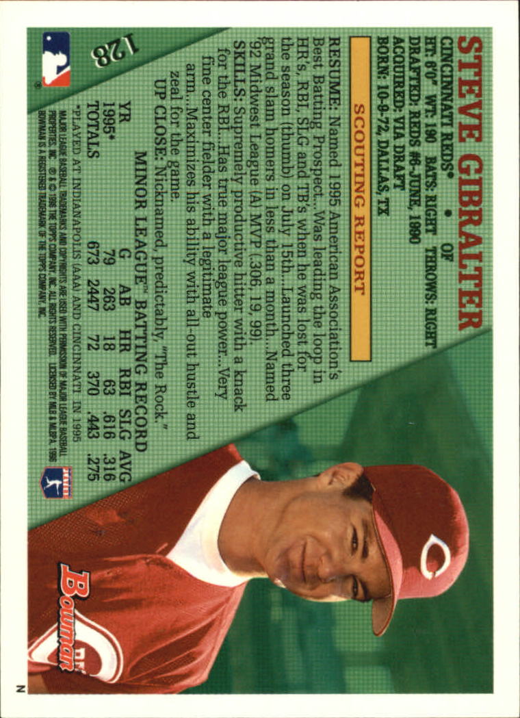 1996 Bowman Baseball Base Singles #1-133 (Pick Your Cards) - Picture 159 of 167