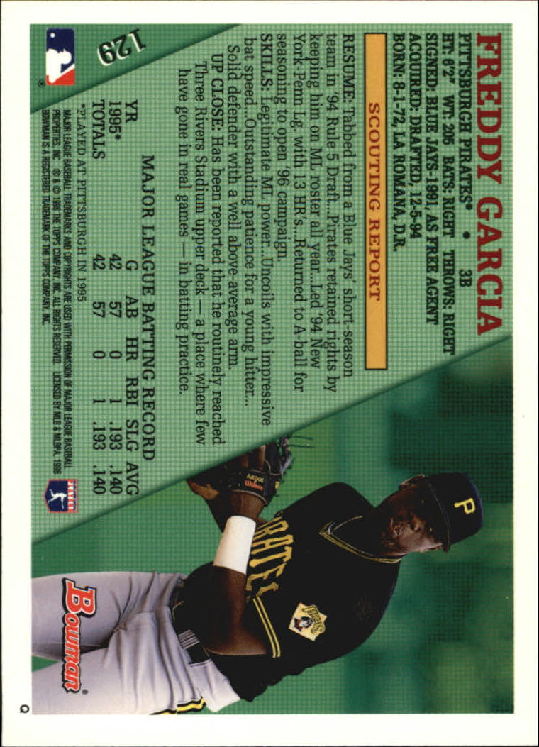 1996 Bowman Baseball Base Singles #1-133 (Pick Your Cards) - Picture 161 of 167