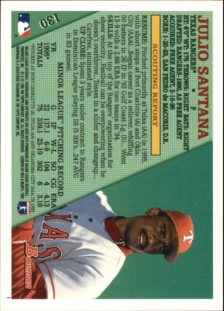 1996 Bowman Baseball Base Singles #1-133 (Pick Your Cards) - Picture 163 of 167