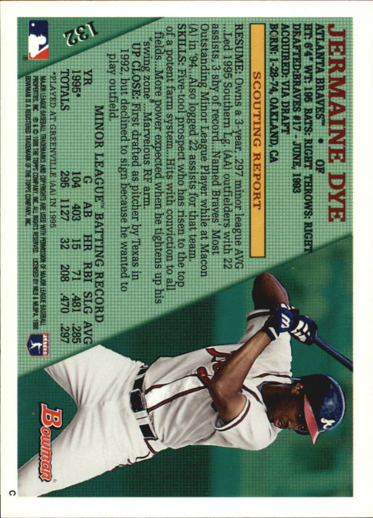 1996 Bowman Baseball Base Singles #1-133 (Pick Your Cards) - Picture 165 of 167