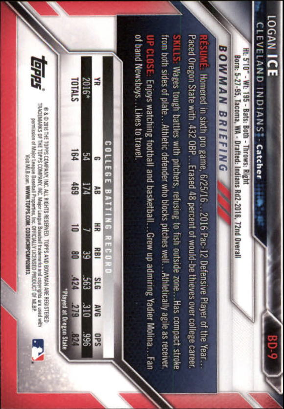 2016 Bowman Draft Baseball Singles #2-100 (Pick Your Cards) - Picture 13 of 157