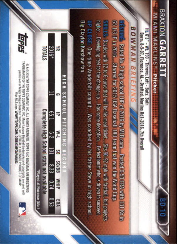 2016 Bowman Draft Baseball Singles #2-100 (Pick Your Cards) - Picture 15 of 157