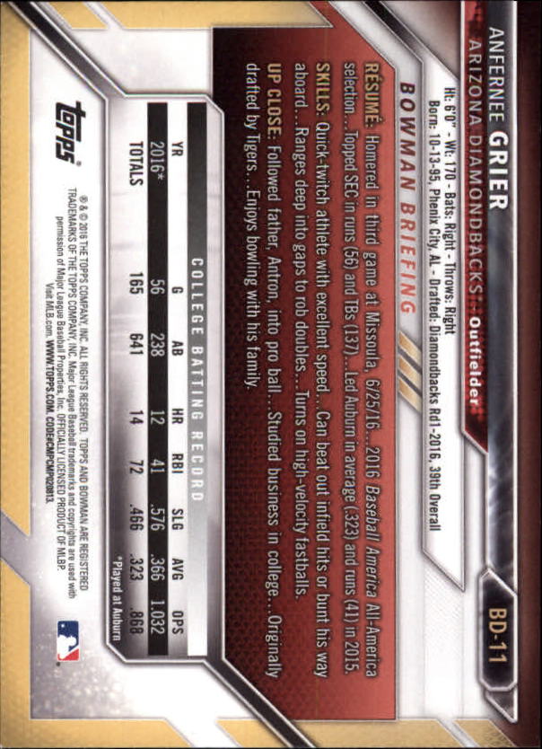 2016 Bowman Draft Baseball Singles #2-100 (Pick Your Cards) - Picture 17 of 157