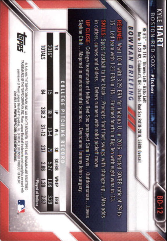 2016 Bowman Draft Baseball Singles #2-100 (Pick Your Cards) - Picture 19 of 157