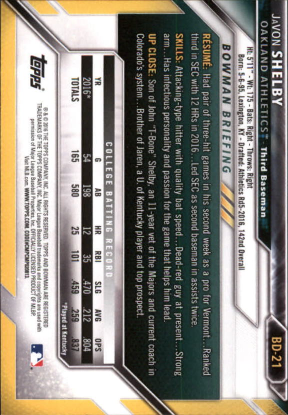 2016 Bowman Draft Baseball Singles #2-100 (Pick Your Cards) - Picture 27 of 157