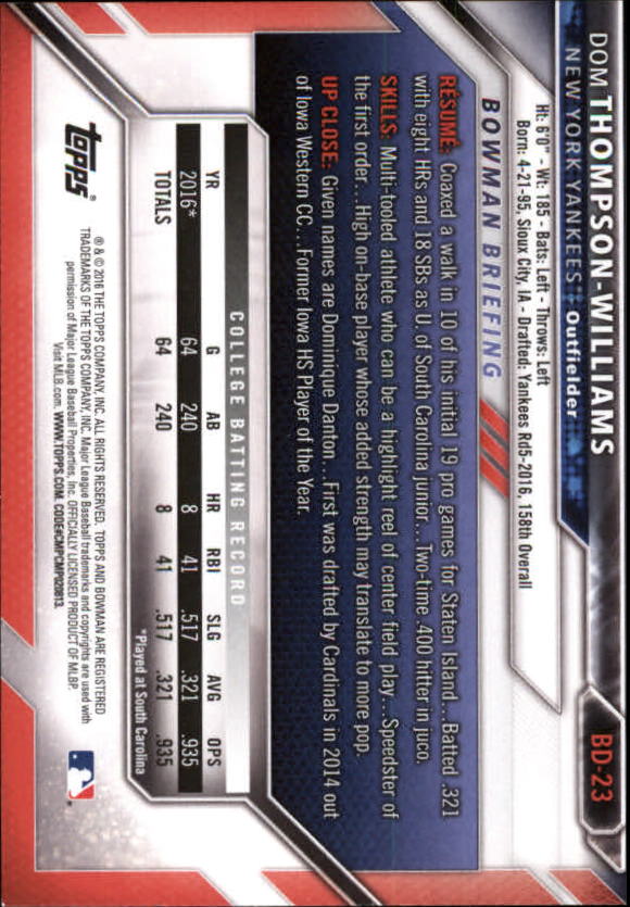 2016 Bowman Draft Baseball Singles #2-100 (Pick Your Cards) - Picture 31 of 157