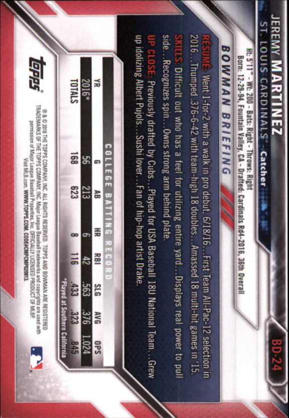 2016 Bowman Draft Baseball Singles #2-100 (Pick Your Cards) - Picture 33 of 157