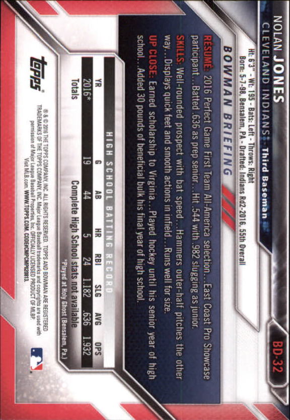 2016 Bowman Draft Baseball Singles #2-100 (Pick Your Cards) - Picture 45 of 157