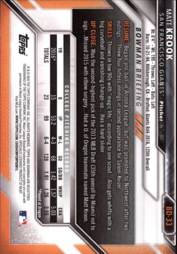 2016 Bowman Draft Baseball Singles #2-100 (Pick Your Cards) - Picture 47 of 157