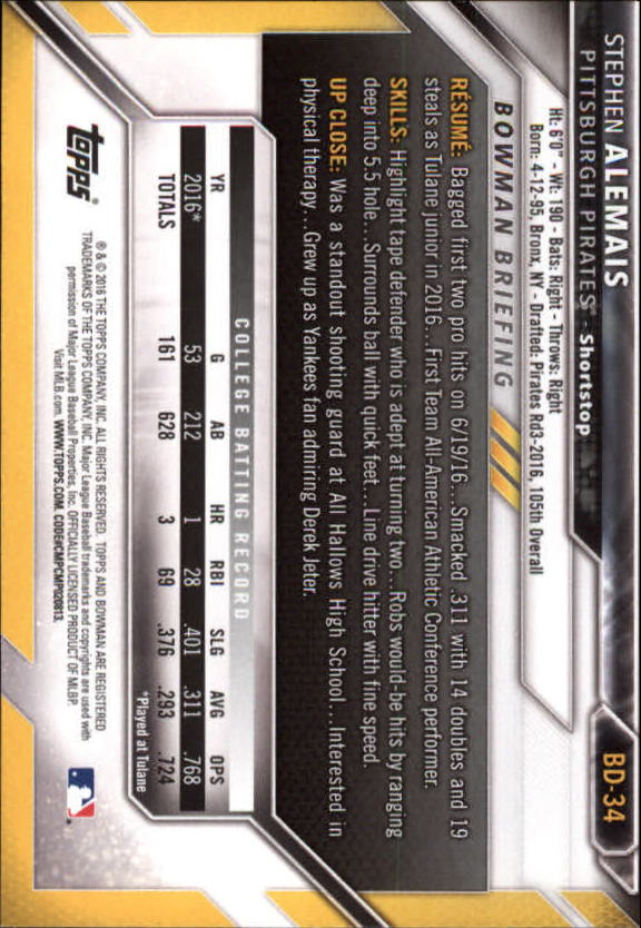 2016 Bowman Draft Baseball Singles #2-100 (Pick Your Cards) - Picture 49 of 157