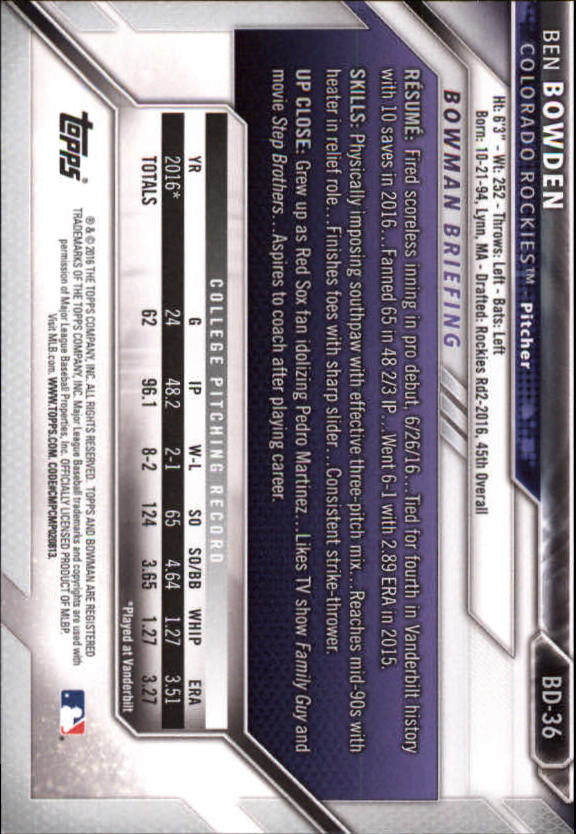 2016 Bowman Draft Baseball Singles #2-100 (Pick Your Cards) - Picture 51 of 157