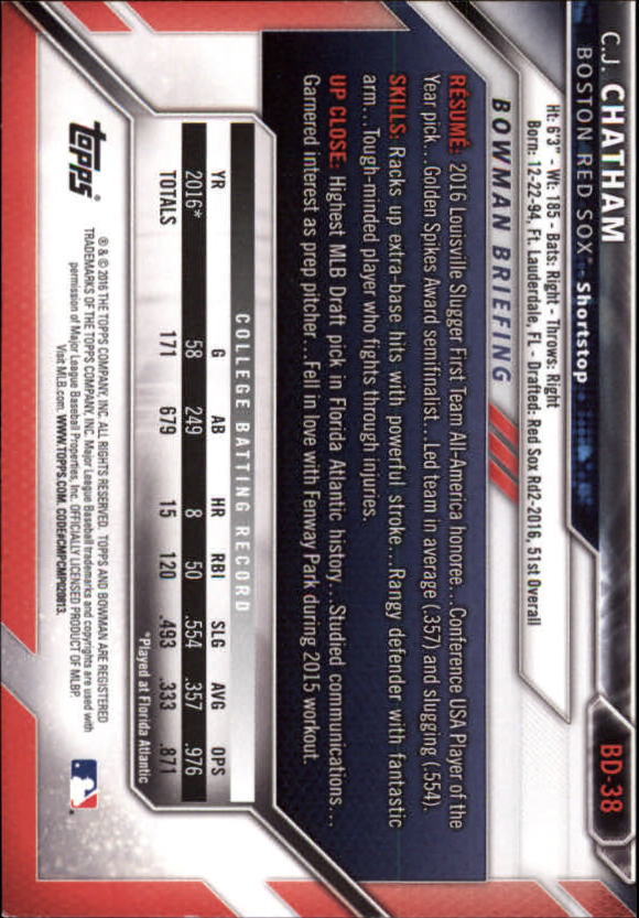 2016 Bowman Draft Baseball Singles #2-100 (Pick Your Cards) - Picture 55 of 157