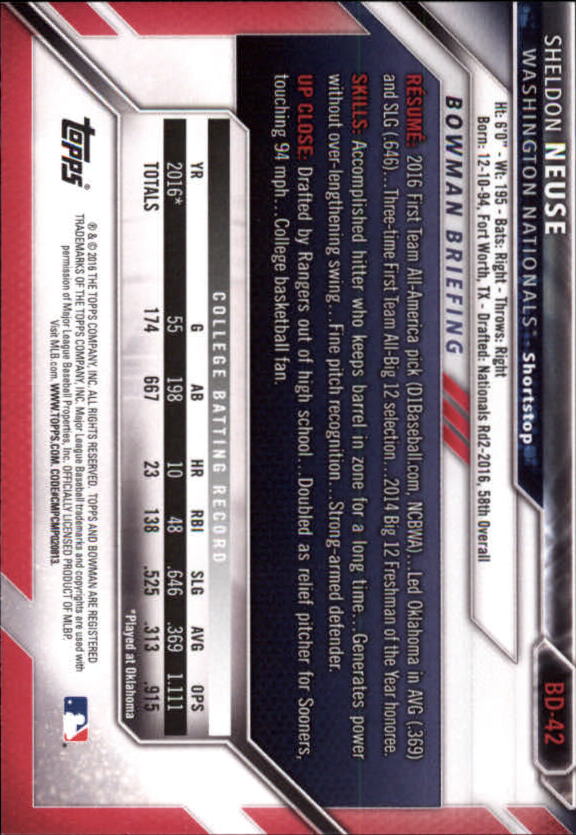 2016 Bowman Draft Baseball Singles #2-100 (Pick Your Cards) - Picture 63 of 157