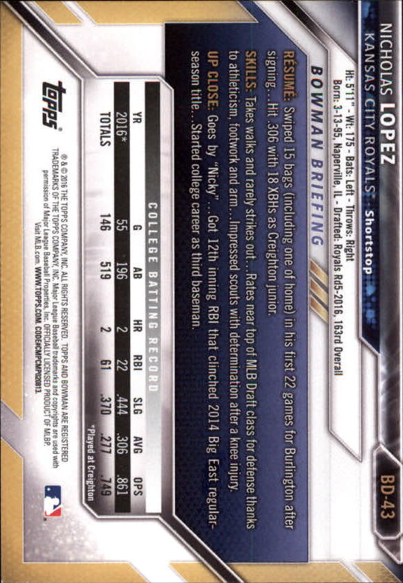 2016 Bowman Draft Baseball Singles #2-100 (Pick Your Cards) - Picture 65 of 157